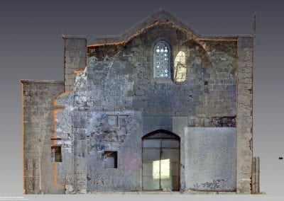 Armenian Church Project