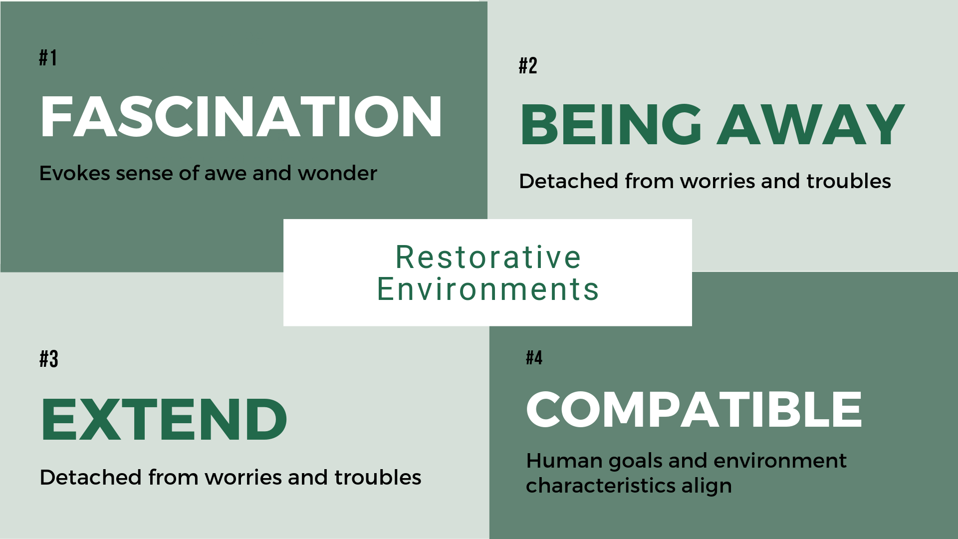 What does research say about nature and attention restoration?