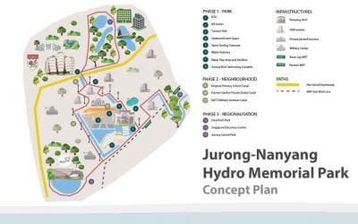 Jurong-Nanyang Hydro Memorial Park