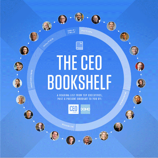 The CEO Bookshelf