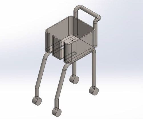 Automated Basket Carrier Design
