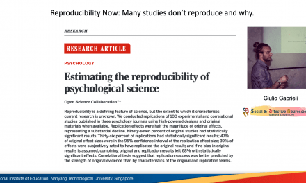 Fourth session of Singapore ReproducibiliTea journal club: Reproducibility Now – Many studies don’t reproduce and why.