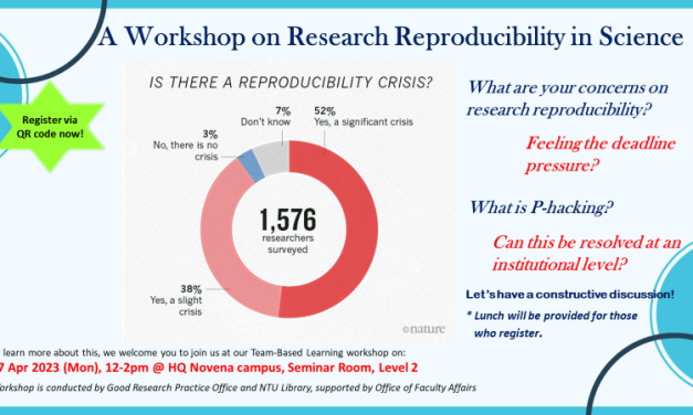 A workshop on Research Reproducibility in Science