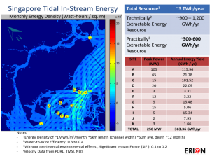 Figure 4: Singapore Tidal In-Stream Energy Potential: Resource Map & Site Estimates