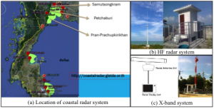 Figure 20: Radar system stations in the Gulf of Thailand (Prukpitikul, 2013) 