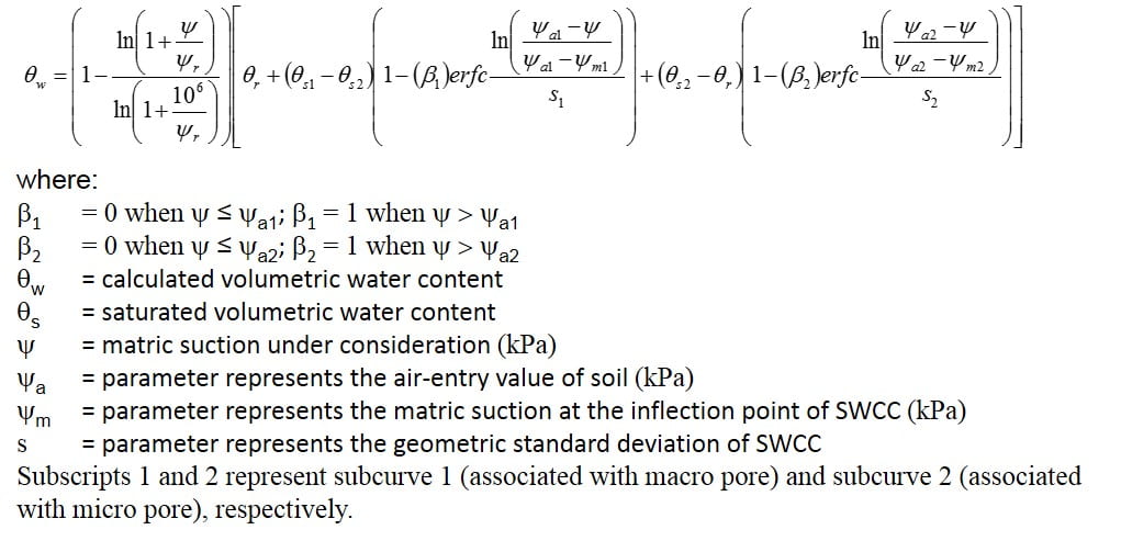 Equation for best fitting bimodal SWCC Satyanaga et al 2013
