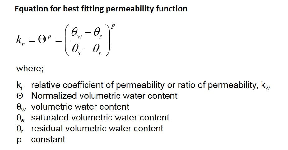 Equation for best fitting permeability function
