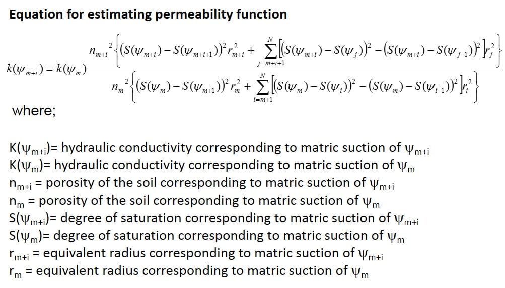 Equation for estimating permeability function