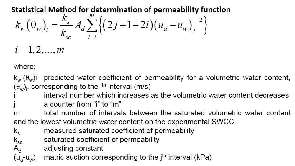 Statistical method for determination of permeability function